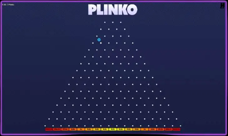 Les principaux avantages de la version mobile